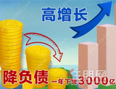 超预期“减负”，恒大有息负债一年大降3000亿