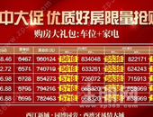 年中钜惠、端午专场、618特价房，买房看这里“粽”有一套适合你