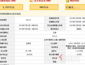 福绵区18亩商住用地成功出让！成交楼面价仅364.32元/㎡