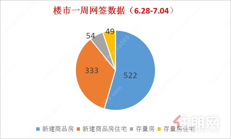 示意图