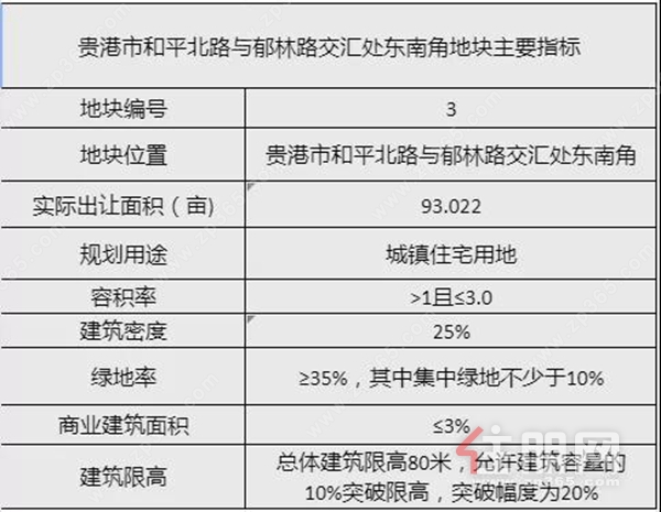 资讯配图