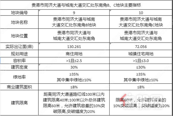 资讯配图