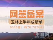 哪里*火？哪里涨跌幅较 大？一起看看玉林上半年网签成交走势