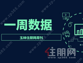 周报 | 7.5-7.11：三伏天玉林楼市逐渐高温 抢房/开盘/园林开放，还有175套房源入市