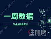 周报 | 8.23-8.29：月末迎来翘尾！上周网签备案260套，429套房源入市，购房热度持续平稳