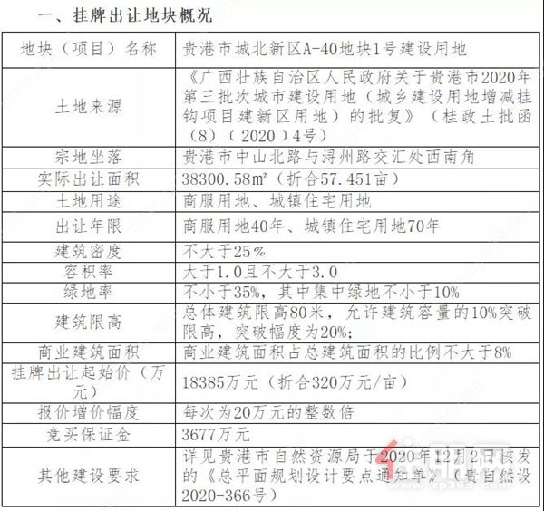 资讯配图
