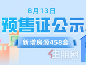 20张预售证！两大红盘458套房源入市，新增供应5.6万㎡！