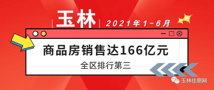 玉林1-6月商品房销售达166亿元