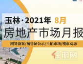 月报 | 蓄力“金九”！8月新房供应1526套，楼市好戏能否如期上演？