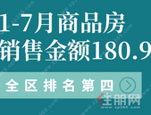 180.9亿，全区排名第四！玉林2021年1-7月商品房销售数据来了！