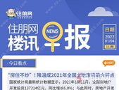 住朋网早报（1月4日）“房住不炒”! 降温成2021年全国土地市场特点