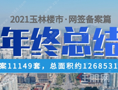 2021年终总结·网签备案篇：11149套，126.85万平！卖得火爆的又是这里…