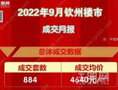 884套|“金九”钦州楼市成绩单来了！