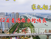 12月平南-贵港楼市行情表火热出炉！ 