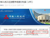 房贷利率明年上涨？真相是……