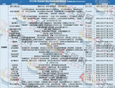 速看! 南宁楼盘新春开年置业优惠活动, 一口价房源、购房折扣、送车位/家电...等你来抢!