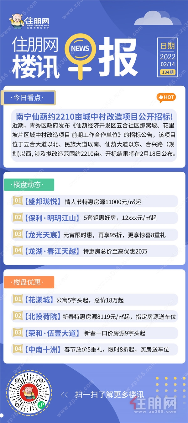 住朋网楼讯早报 2022年02月14日 134期