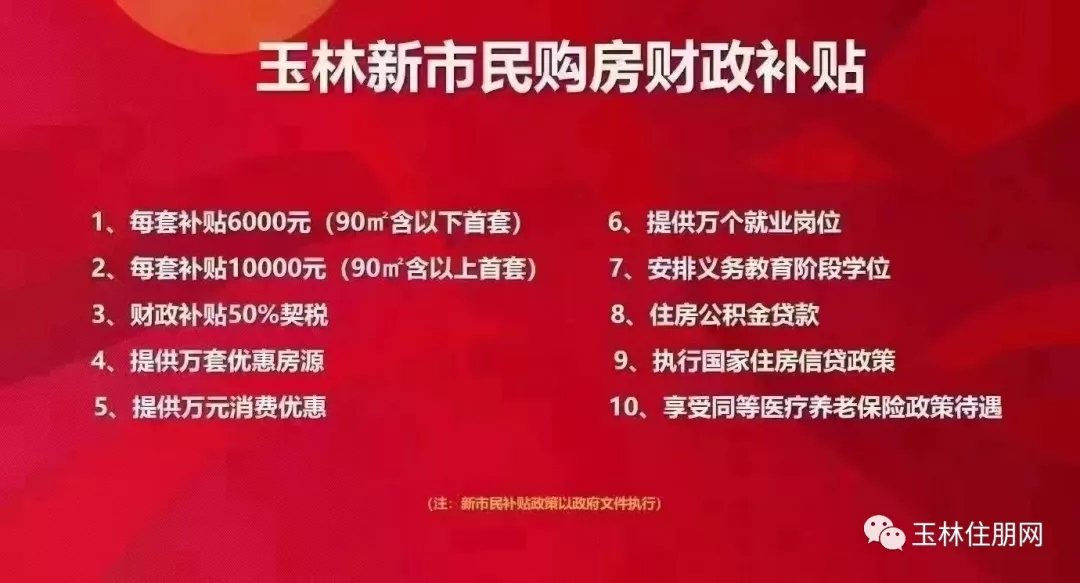 买房补贴 买房补贴