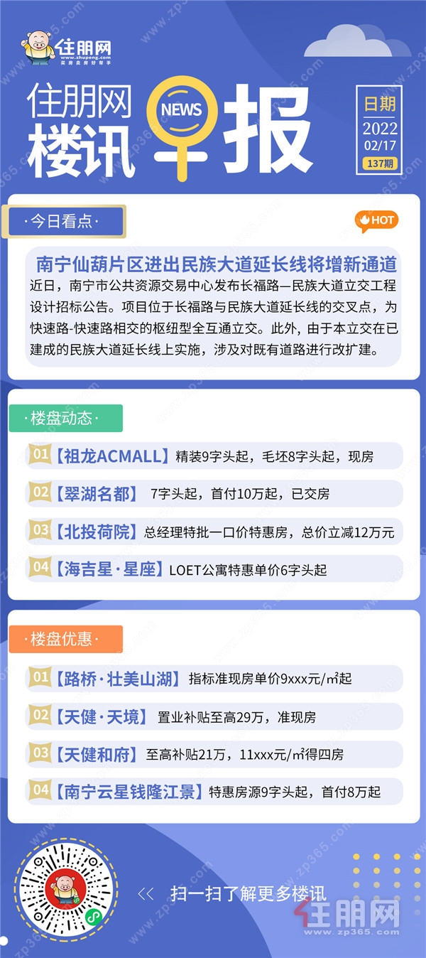 住朋网楼讯早报 2022年02月17日 137期