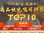 2022年1月贵港楼市销售前十出炉，看看是哪家楼盘摘冠！