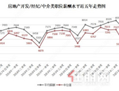 5313元！钦州年平均工资出炉，你达标了吗？