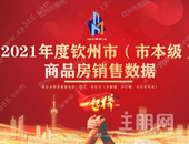 2021年度钦州市（市本级）商品房销售数据