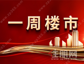 重磅! 广西拟推进现房销售, 预售制要取消? 青运村整体项目完成68%!