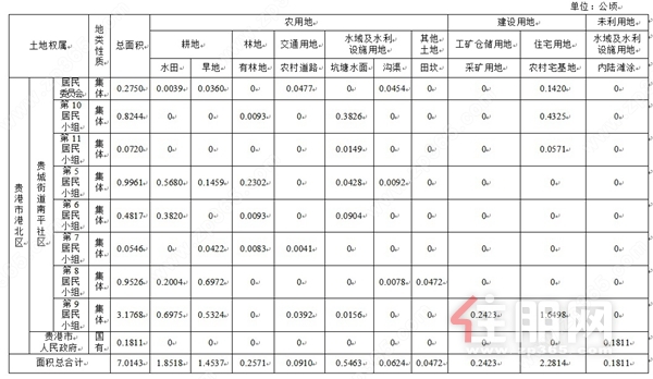 资讯配图