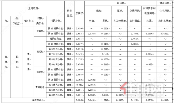 资讯配图