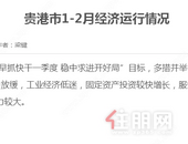 贵港市1-2月经济运行情况