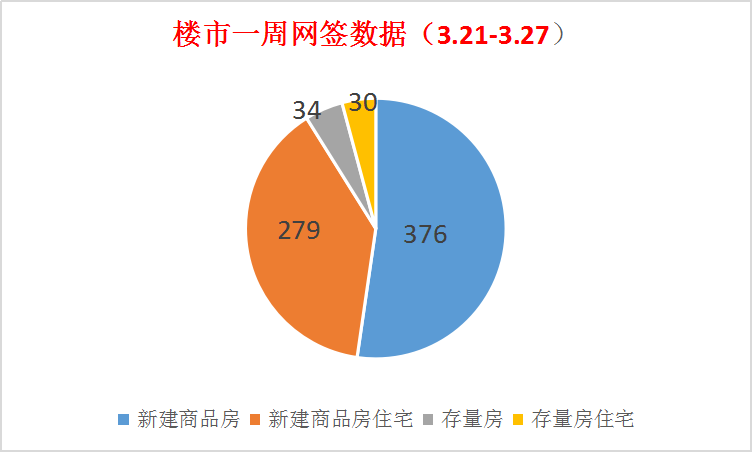示意图