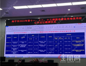 土拍直击! 南宁3幅约378.679亩地成功出让, 威宁、城投、轨道等国企拿地!