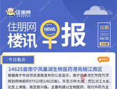 住朋网早报（4月28日）14625亩南宁凤巢湖生物医药港亮相江南区