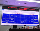 土拍直击! 比亚迪正式入驻青秀, 国悦集团以5.49亿底价拿下兴宁东196亩地块!