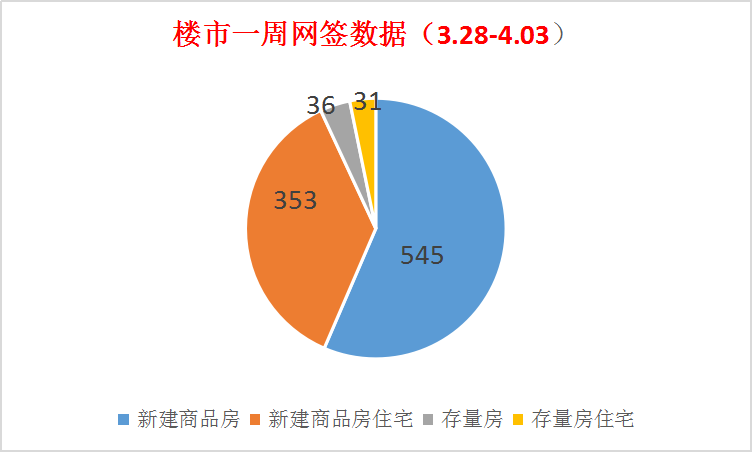 示意图