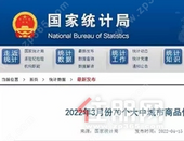 全国70城3月房价出炉！玉林新房/二手房环比微涨，现在该不该买房？