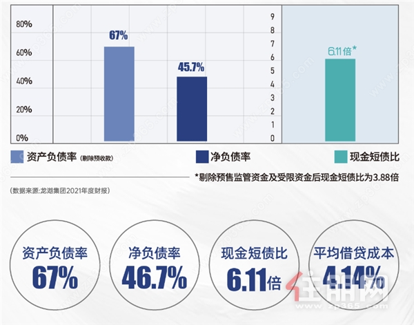 信用评级表