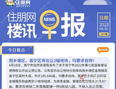 住朋网早报（4月20日）西乡塘区、邕宁区将出让2幅地块，均要求自持！