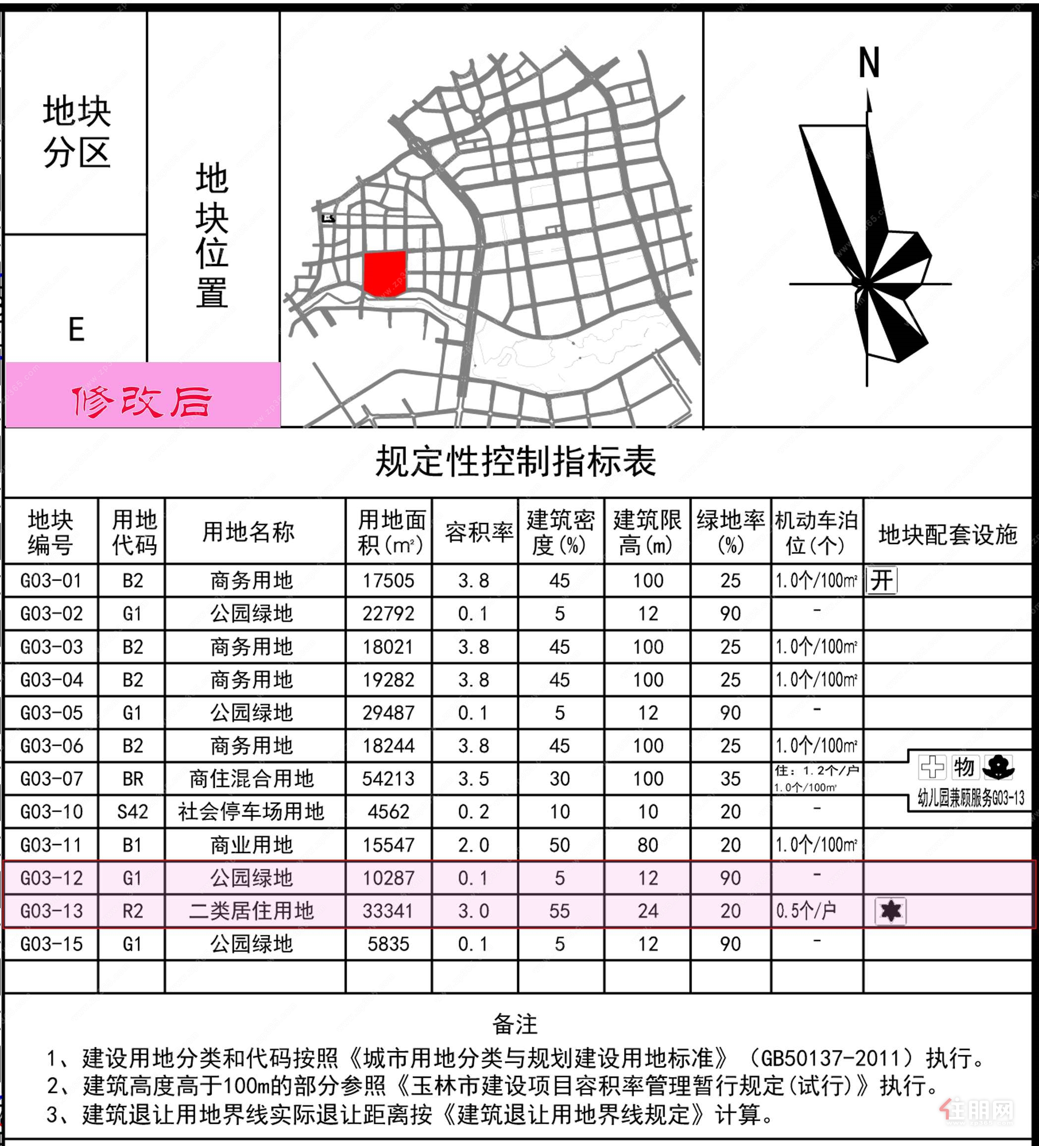 地块一控指修改后.jpg