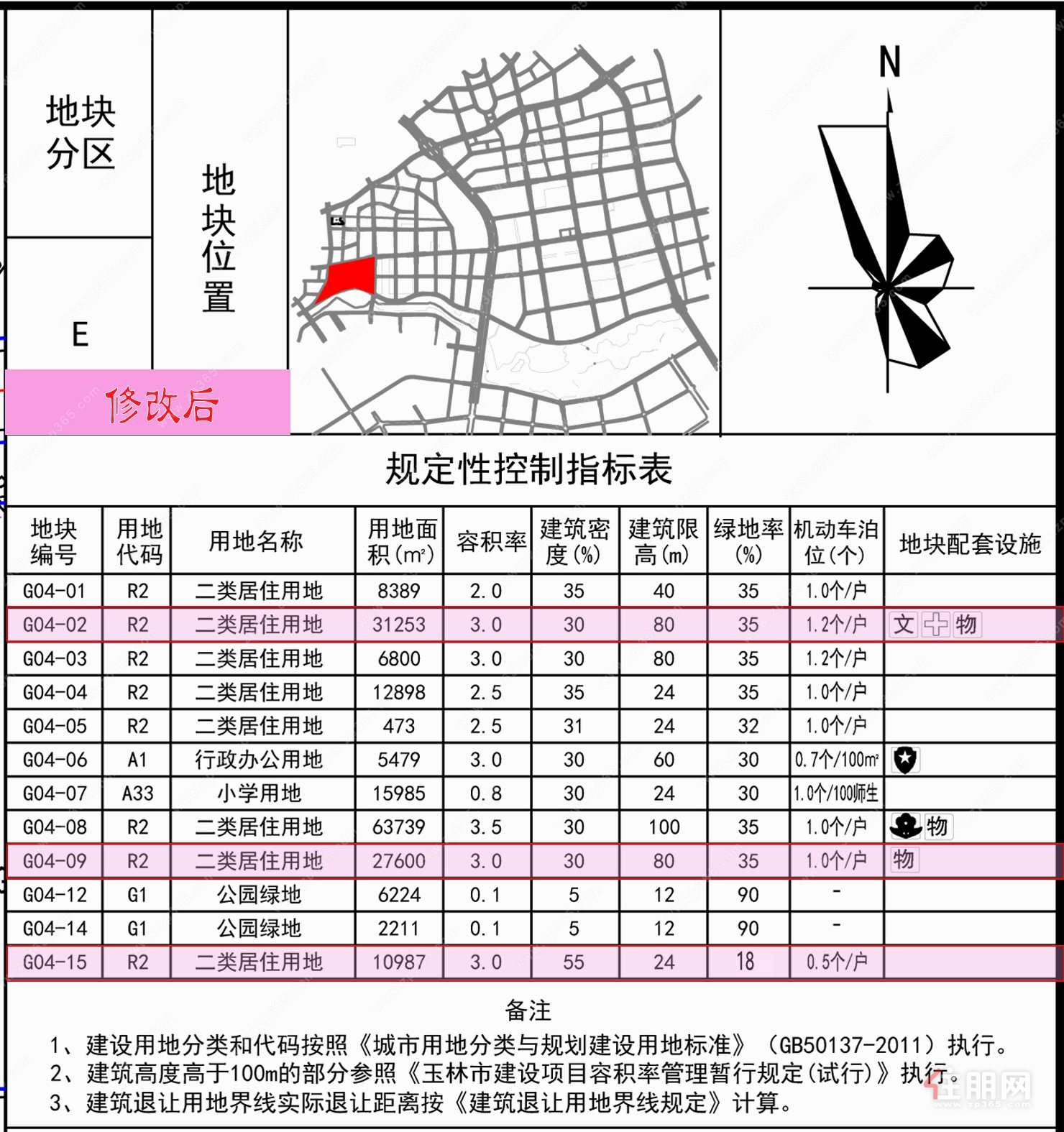 地块二指控修改后.jpg