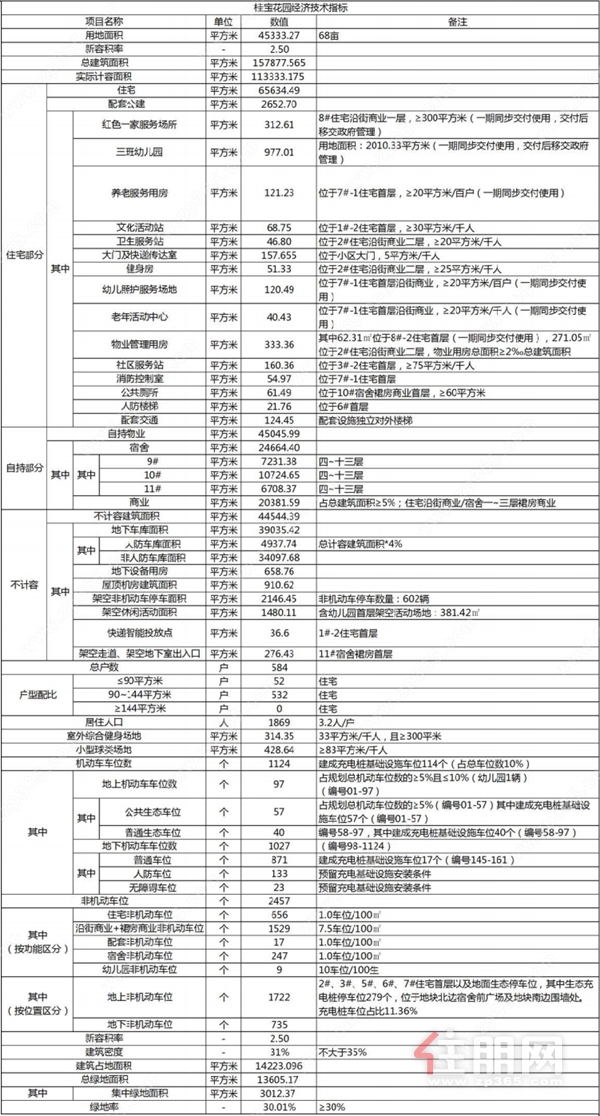 资讯配图