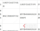 2022年4月贵港建设工程**许可审批结果公示，项目是...