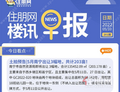 住朋网早报（5月10日）土拍预告|5月南宁出让3幅地，共计203亩！