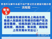 贵港市本级化解不动产登记历史遗留问题办理流程图