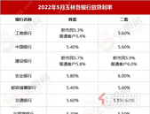首套房贷利率降至4.4%！玉林跟进了吗？看看买首套房能省多少钱...