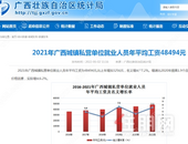 二手房持续下跌！全国房价数据出炉！玉林房价...