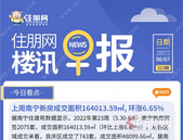住朋网早报（6月7日）上周南宁新房成交面积164013.59㎡, 环涨6.65%