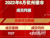 以价换量！成交1107套！钦州楼市6月数据曝光！