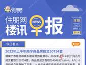 住朋网早报（7月11日）2022年上半年南宁商品房成交50754套