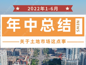 2022上半年玉林楼市：超7亿！5宗成交！土地市场还能逆袭吗？